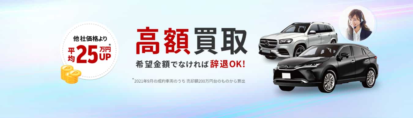 楽天Car車買取